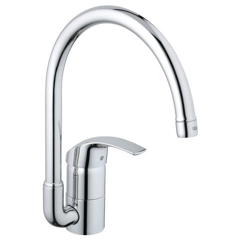 GROHE – Safana Online